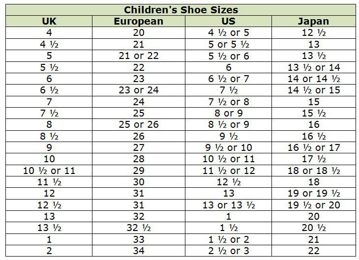 size 1 children's shoes conversion